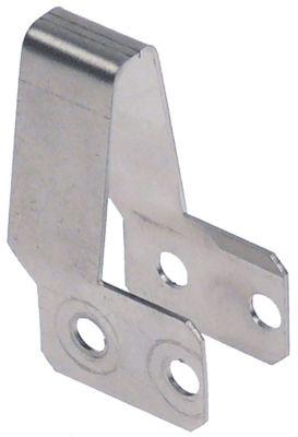 Afdækning til tændbrænder