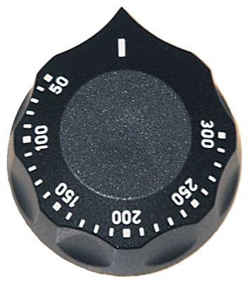 Knap Termostat T.maks. 300°C ø 60mm Akse ø 6x4,6mm Udglatning oppe sort Arbejdsområde 50-300°