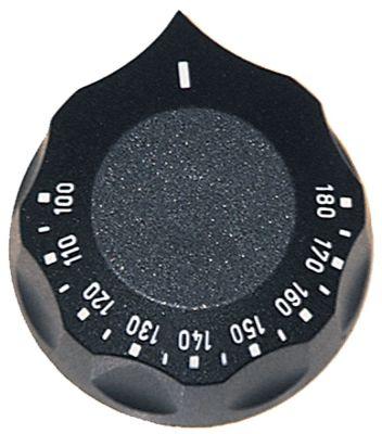 Knap Termostat T.maks. 180°C ø 60mm Akse ø 6x4,6mm Udglatning oppe sort Arbejdsområde 100-180