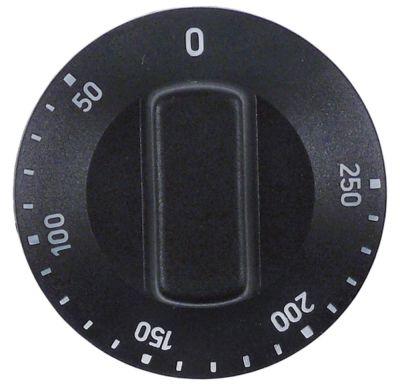 Knap Termostat T.maks. 250°C ø 50mm Akse ø 6x4,6mm Udglatning nede sort Arbejdsområde 50-250°