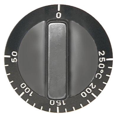 Knap Termostat T.maks. 250°C ø 55mm Akse ø 6x4,6mm Udglatning nede sort Arbejdsområde 50-250°