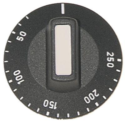 Knap Termostat T.maks. 250°C ø 50mm Akse ø 6x4,6mm Udglatning oppe/nede sort Arbejdsområde 30