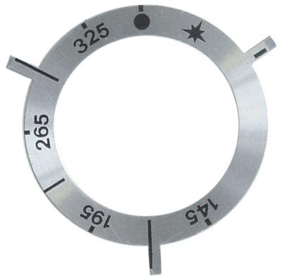 Knapsymbol Gastermostat T.maks. 325°C 145-325°C