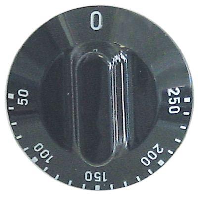 Knap Termostat T.maks. 250°C ø 50mm Akse ø 6x4,6mm Udglatning oppe passer til RST-FIAMMA sort
