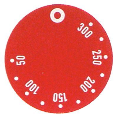 Knapsymbol Termostat T.maks. 300°C 50-300°C rød UD ø 45mm