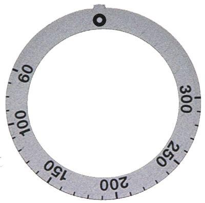 Symbol term. 60-300°c  270°