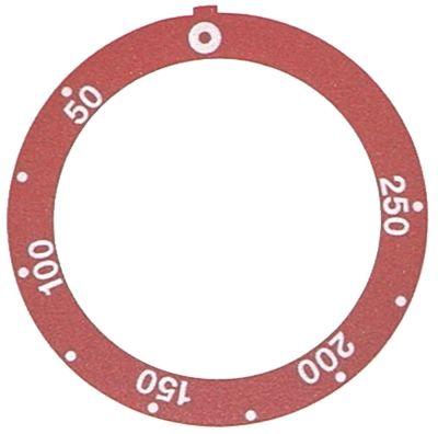 Knapsymbol Termostat T.maks. 250°C 50-250°C ID ø 455mm rød UD ø 59mm Drejevinkel 270°
