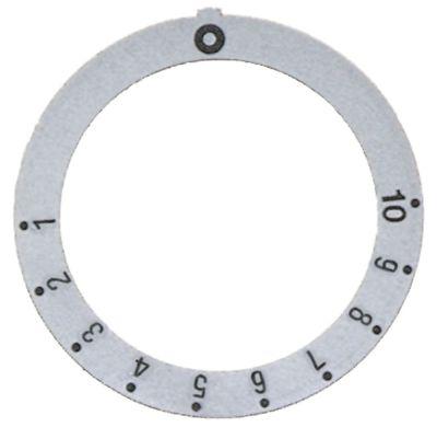 Symbol term. 1-10  270°