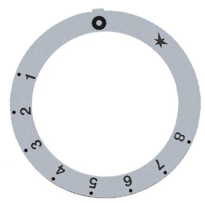 Symbol gas termost. 1-8