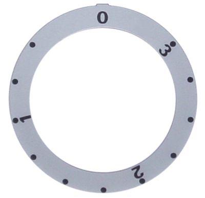 Symbol effekt reg. 1-3  1c