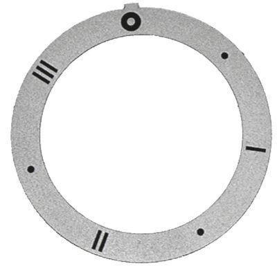 Symbol omsk. 7p 