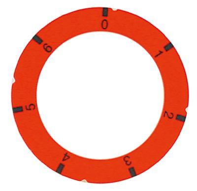 Knapsymbol Kontakt 7-takt  -°C rød