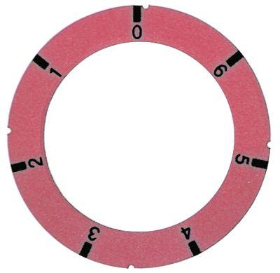 Knapsymbol Kontakt 7-takt  -°C rød
