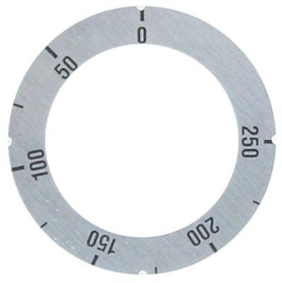 Knapsymbol Termostat T.maks. 250°C 50-250°C sølv