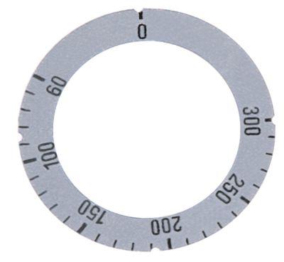 Knapsymbol Termostat T.maks. 300°C 60-300°C sølv