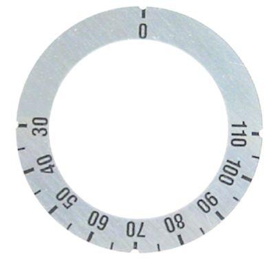 Knapsymbol Termostat T.maks. 110°C 30-110°C sølv Drejevinkel 270°