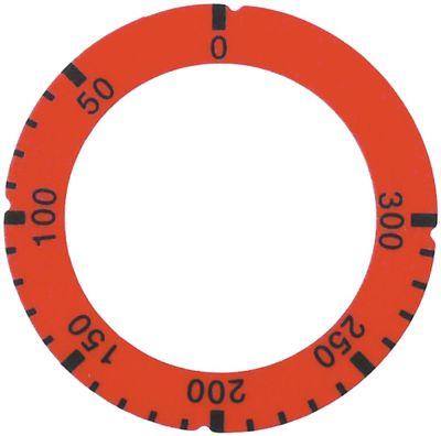 Knapsymbol Termostat T.maks. 300°C 50-300°C ID ø 455mm rød UD ø 64mm Drejevinkel 270°