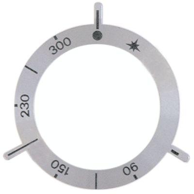 Knapsymbol Gastermostat T.maks. 300°C 90-300°C