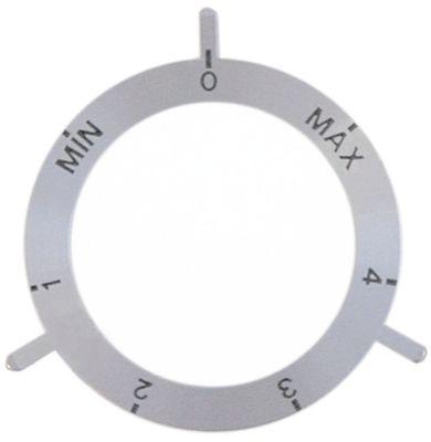 Knapsymbol Energiregulering  -°C
