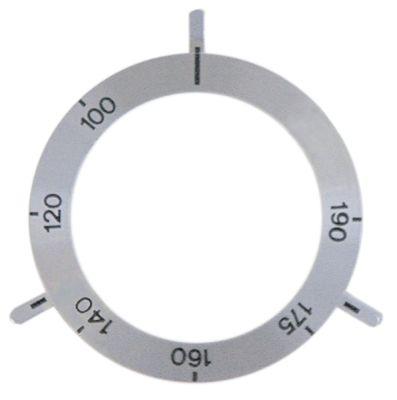 Knapsymbol Termostat T.maks. 190°C 100-190°C