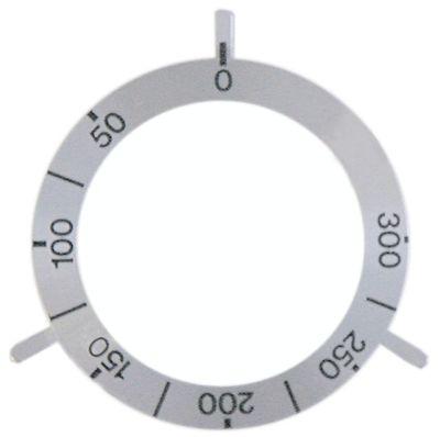 Knapsymbol Termostat T.maks. 300°C 50-300°C
