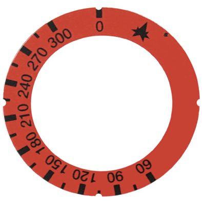 Knapsymbol Gastermostat T.maks. 300°C 60-300°C ID ø 455mm rød UD ø 63mm