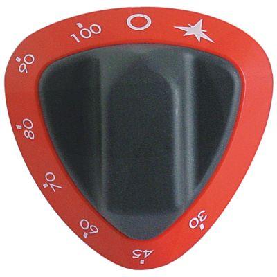 Knap Gastermostat T.maks. 100°C 30-100°C ø 77mm Akse ø 8x6,5mm Udglatning oppe rød