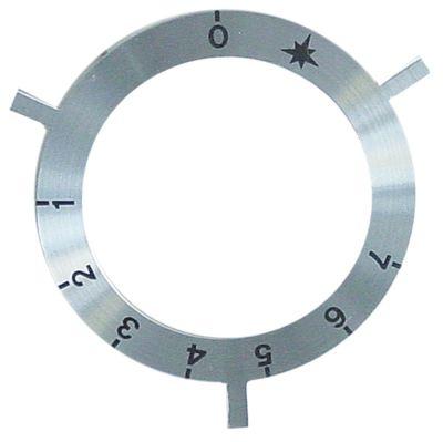 Knapsymbol Gastermostat 1-7  -°C
