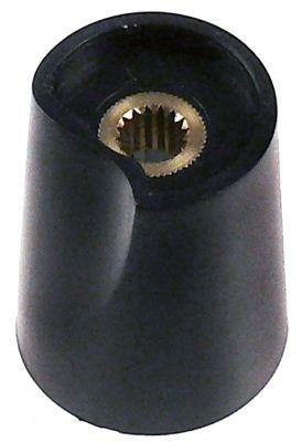 Drejegreb uden symbol sort