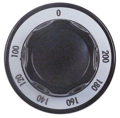 Knap Termostat 100-200°C ø 70mm Akse ø 6x4,6mm Udglatning venstre sort