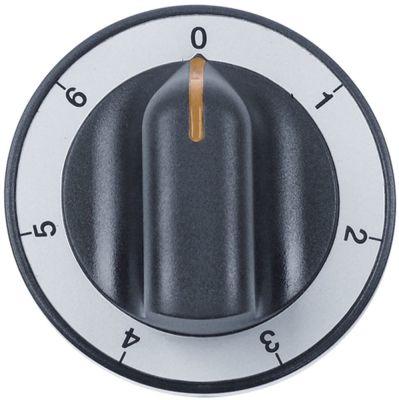 Knap 7-takt  -°C ø 71mm Akse ø 6x4,6mm Udglatning oppe