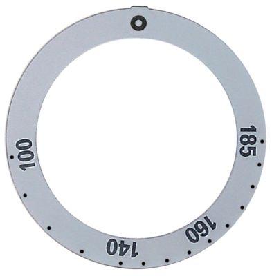 Symbol term. 100-185°c  270°