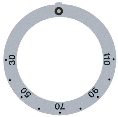 Symbol term. 30-90°c  310°
