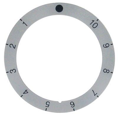 Knapsymbol Energiregulering 1-10