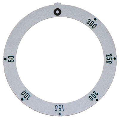 Symbol term. 50-300°c  310°