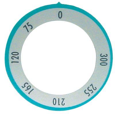Knapsymbol Termostat T.maks. 300°C 75-300°C