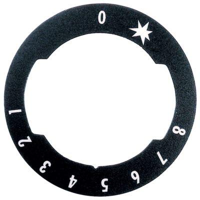 Knapsymbol Gastermostat 1-8  -°C