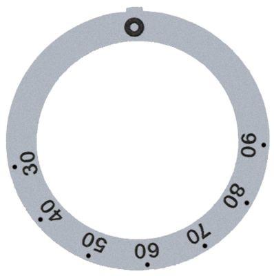 Symbol term. 30-90°c  270°