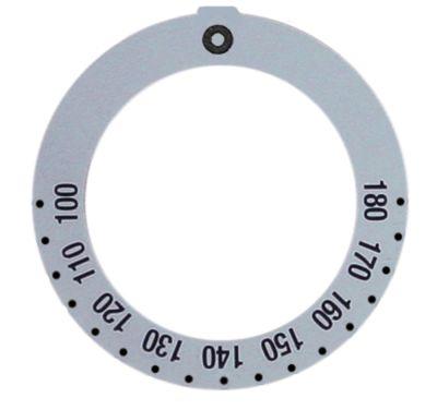 Symbol term. 100-180°c  270°