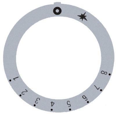 Symbol gas termost. 1-8
