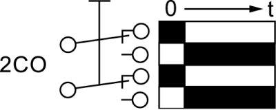 Tidsafbryder 601 2-polet Løbetid 60min 2CO Permanent stilling Nej Akse 6x4,6mm