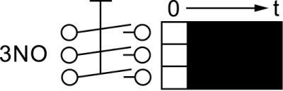 Tidsafbryder M2 3-polet Løbetid 50s 3NO Permanent stilling Nej Akselængde 17mm