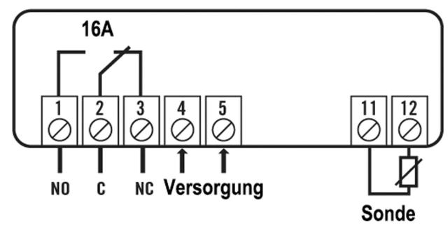 Elektronikregulering 230V Indbygningsmål 58x25mm PTC/Pt100 Montering Indbygningsversion