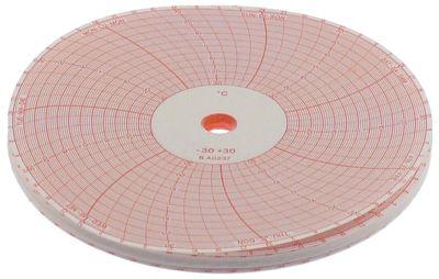 Registreringsskive ø 125mm VPE 100 til type mekanisk hver uge -30 til +30°C