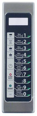 Tastaturfolie SW Mikrobølgeovn til enhed RFS511SW-P200100M
