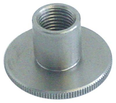 Riflet fingermøtrik