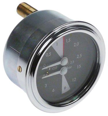 manometer double scale ø 60mmpressure range 0-2.5 / 0-15bar