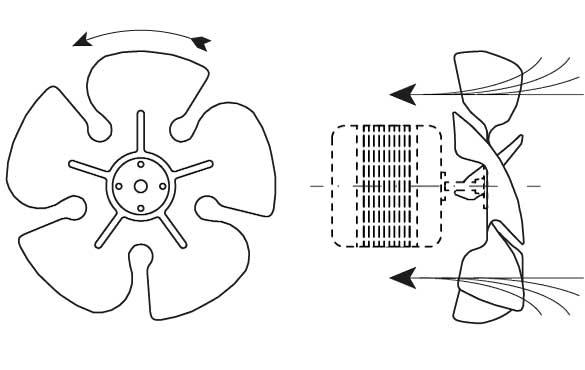 fan wheel sucking ø 154mmfan wheel mounting 25,4mm blade angle 34° W 34mm