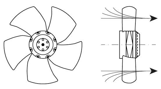 Ventilator ebm-papst 120/160W 230V 2450o/min Kabellængde 400mm A2E250AM06-01 trykker 50Hz