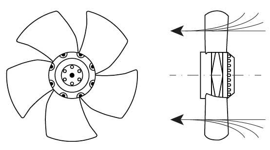 Aksialventilator ZIEHL-ABEGG 620/440W 400V 900/720o/min Leje med leje Hul ø 95mm